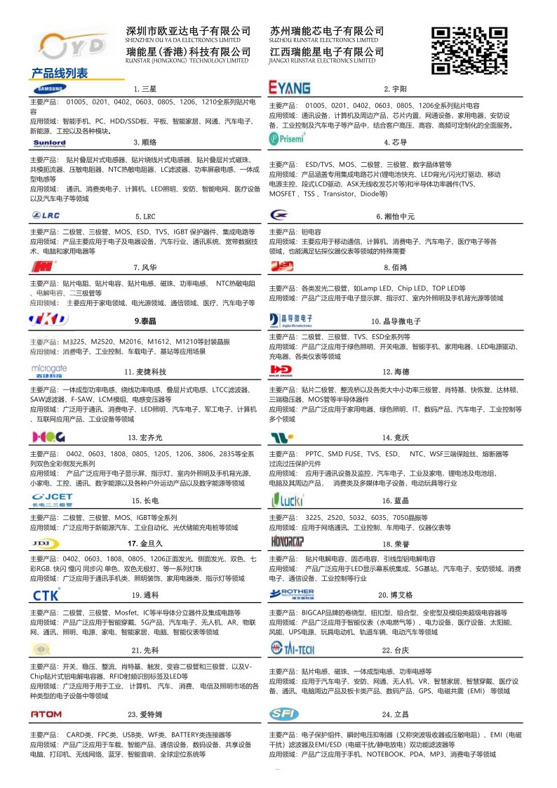 深圳歐亞達(dá)電子：臺慶貼片電感一級代理商的卓越服務(wù)